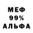 Дистиллят ТГК жижа Wandi Nxumalo